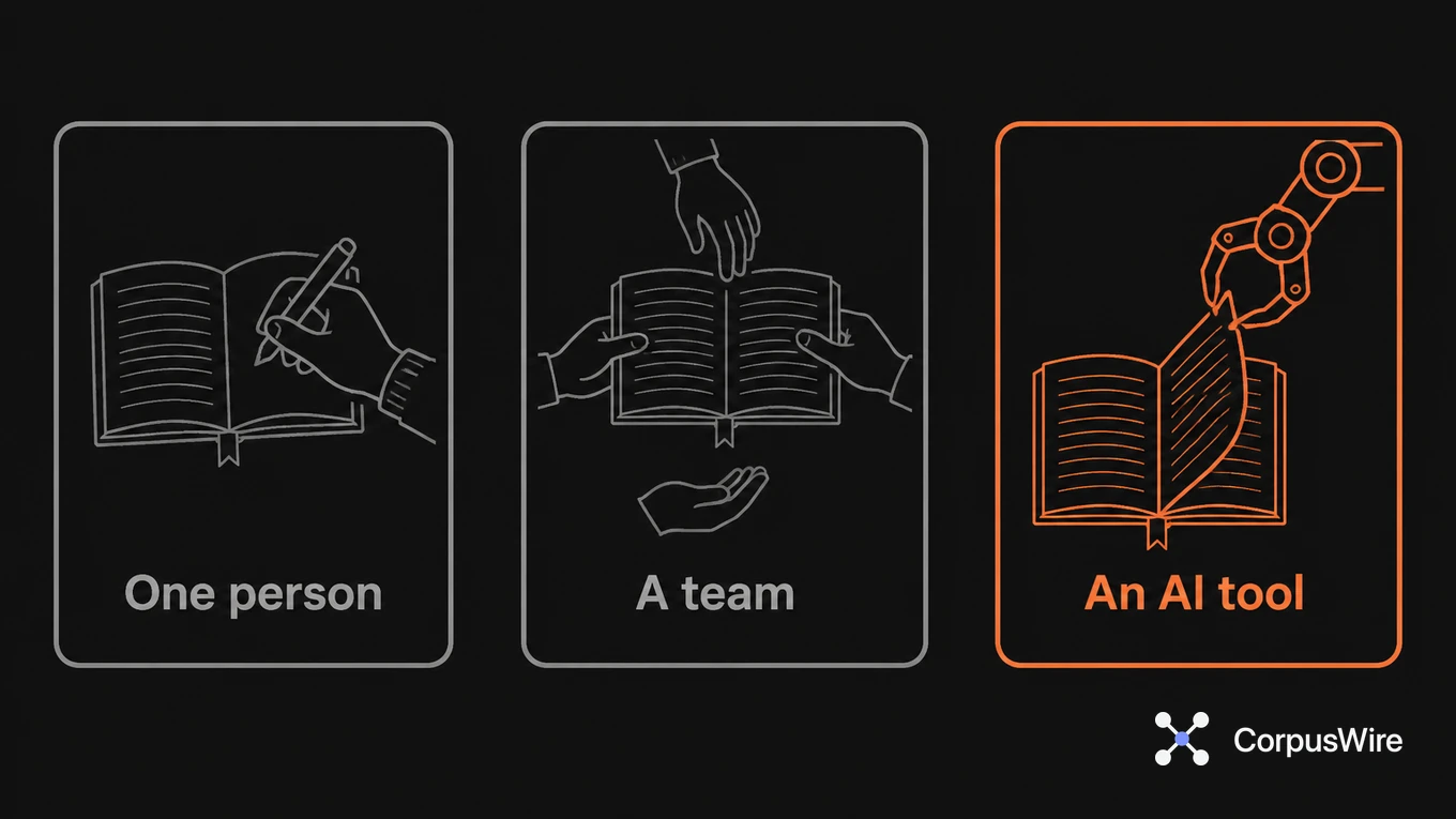Diagram showing the same trust wall hit by one person, a team, and an AI tool
