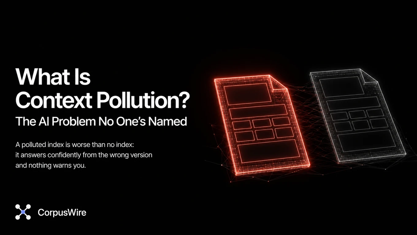 Context pollution hero image