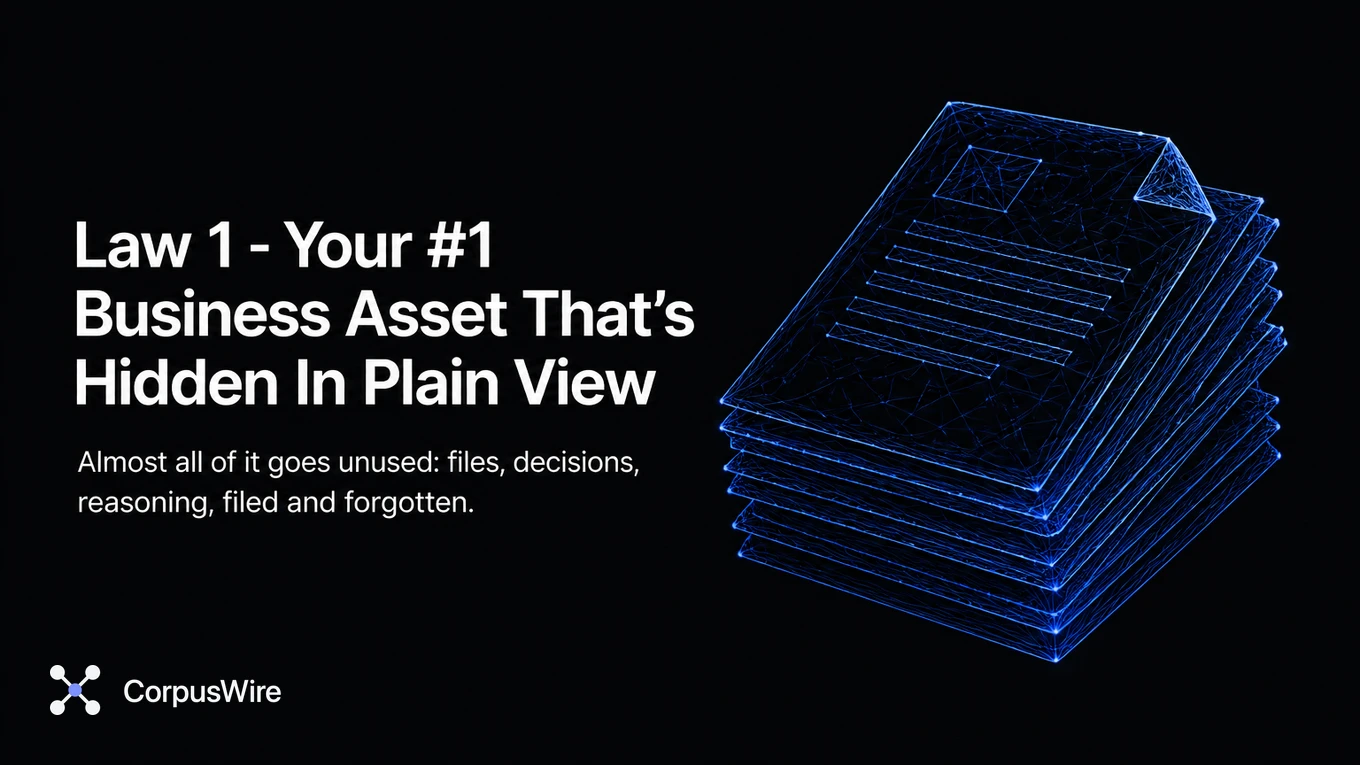 Law 1 - Your #1 Business Asset That's Hidden In Plain View