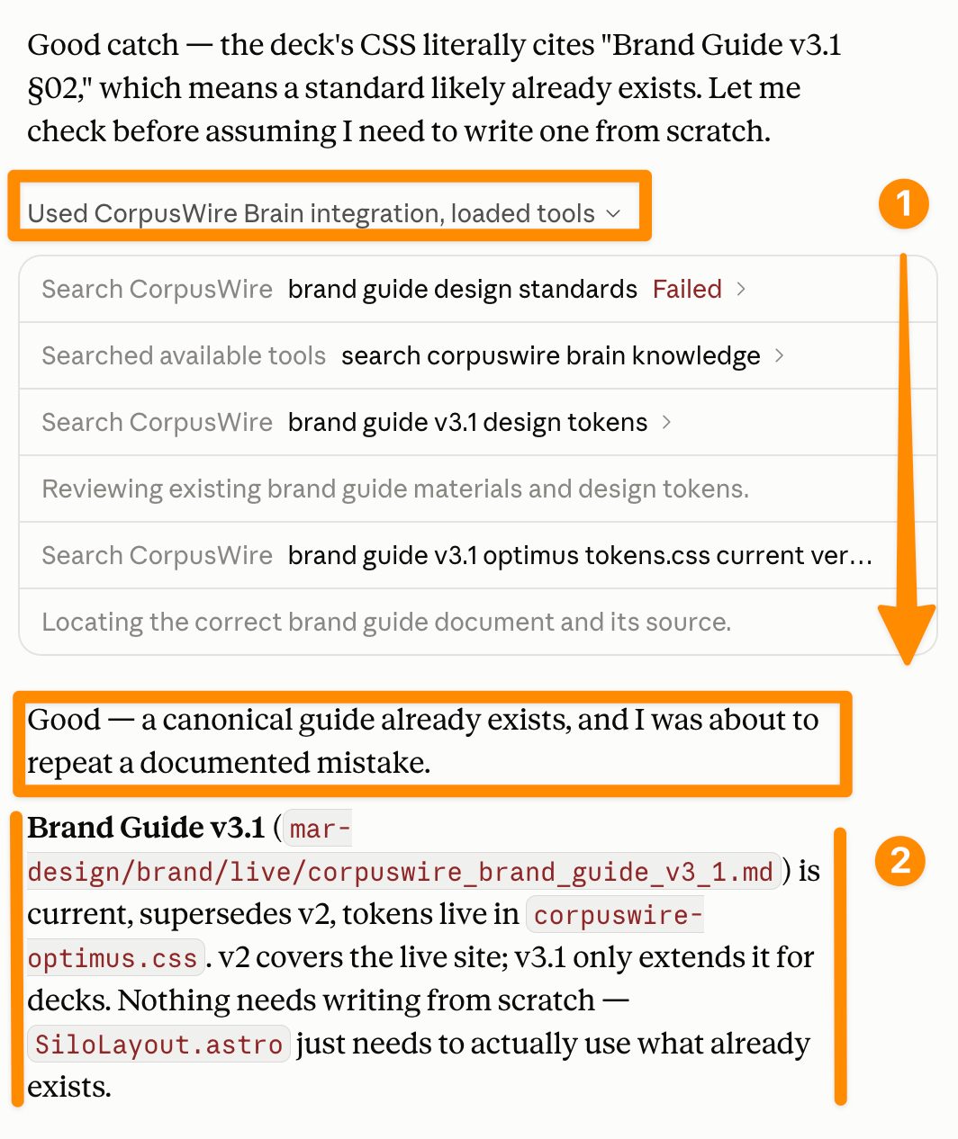 Claude's first CorpusWire search fails, so it runs three more on its own until it finds the canonical brand guide